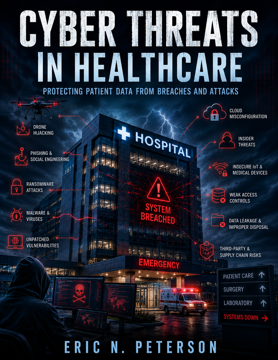 Cyber Threats in Healthcare: Protecting Patient Data from Breaches and Attacks eBook cover
